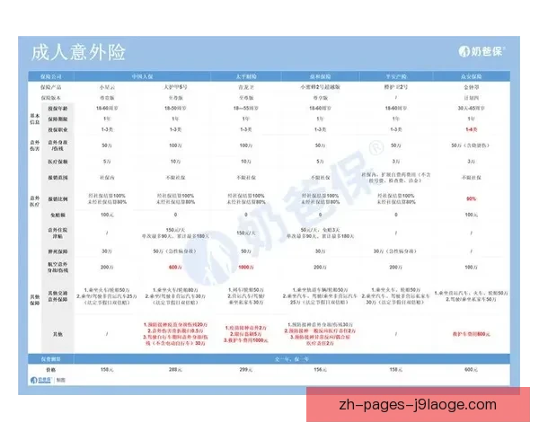 2026世界杯官方宣布志愿者将获全额医疗意外保险保障 2026世界杯官方宣布志愿者将获全额医疗意外保险保障