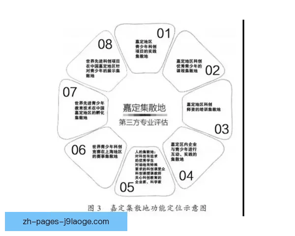 加维欧协联体系下个人能力价值塑造与多维全域成长路径深度探索 加维欧协联体系下个人能力价值塑造与多维全域成长路径深度探索
