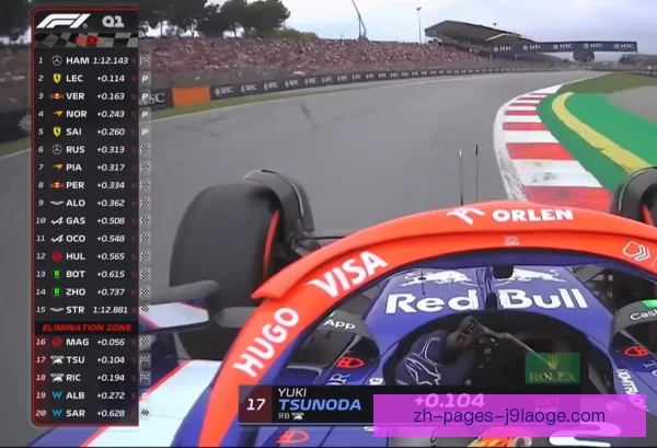 F1西班牙大奖赛历史规律探寻，排位决定胜负走向
